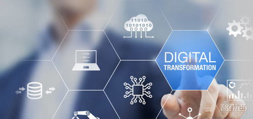 清華2020企業(yè)數(shù)字化報(bào)告解讀 影響所有打工人的九大行業(yè)十大趨勢(shì)